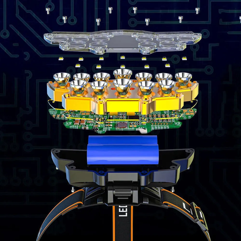 12 x P90 LED Headlamp USB Rechargeable Long Shoot 4 Modes