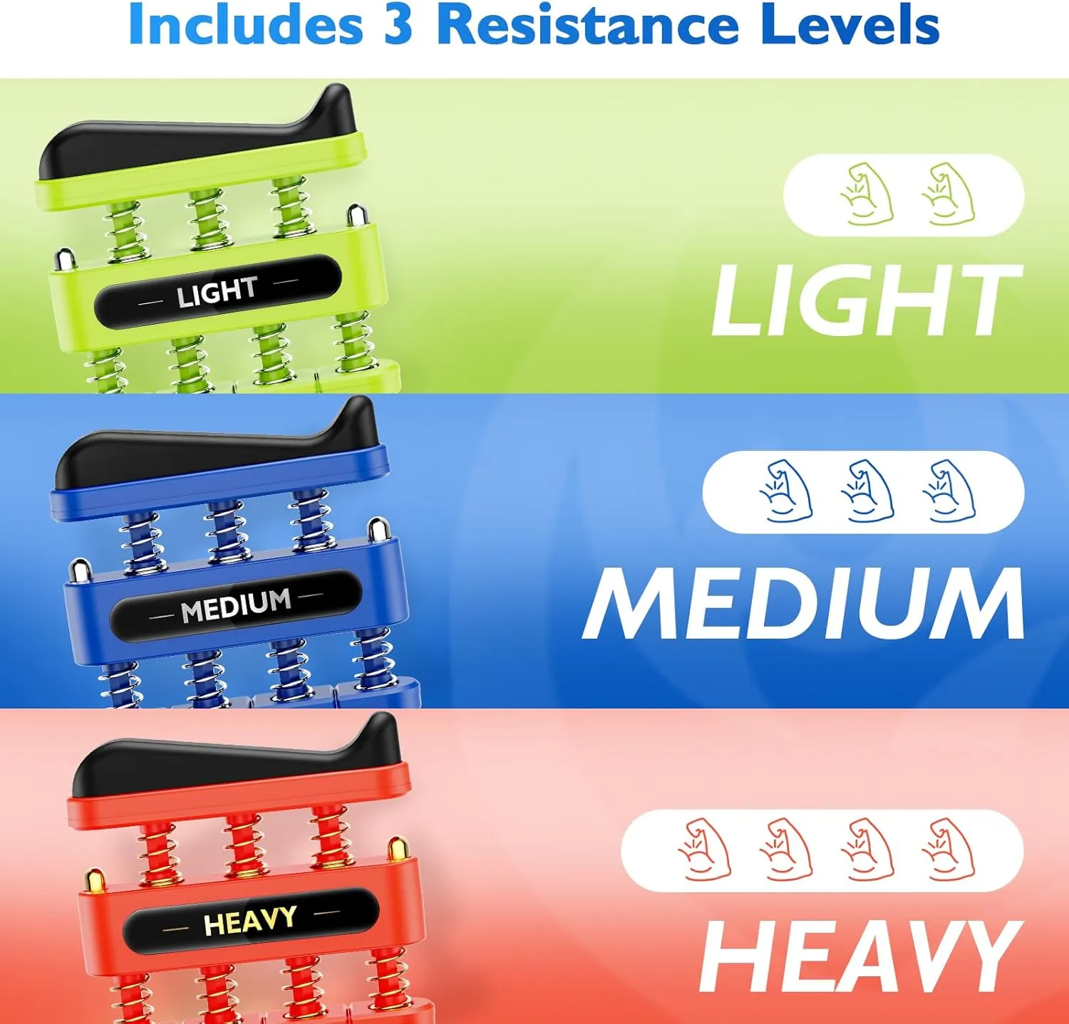 FitBeast Finger Strengthener, Finger Exerciser, Hand Exerciser for Improve Dexterity and Strength in Fingers, Hands, ForearmsGrip Strength Trainer for Musicians, Climbers