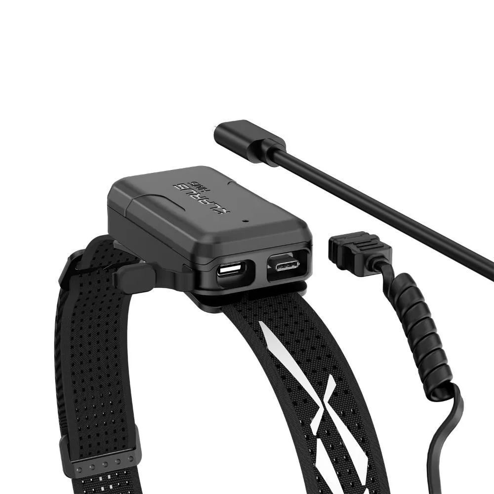 KLARUS HM5-V2 Ultra Thin Lightweight Trail Illuminator Headlamp 1900mAh for Night Running New Release