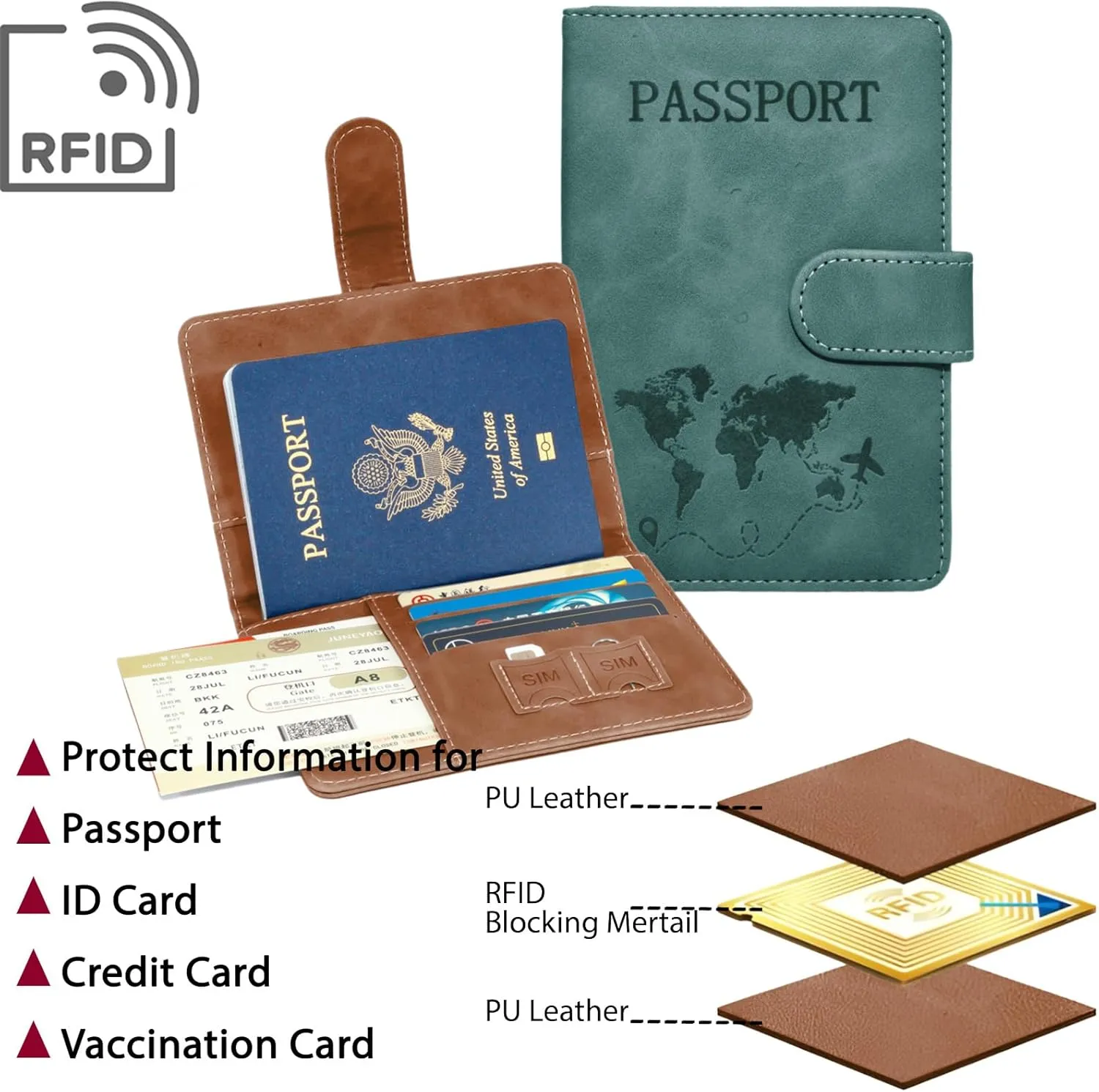 Passport Holder for Travel Essentials, 2 Pack Rfid Passport Cover for Women Men