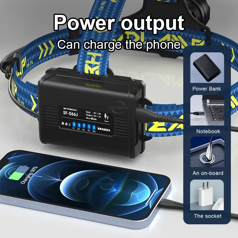 Super 4core Watt LED Powerful Headlamp Rechargeable Head Lamp 3 mode Waterproof Head Flashlight Lantern 2000M Zoomable Headlight